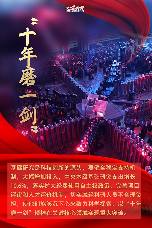 海報| 2021年政府工作報告，科技創(chuàng)新提到這些關(guān)鍵詞