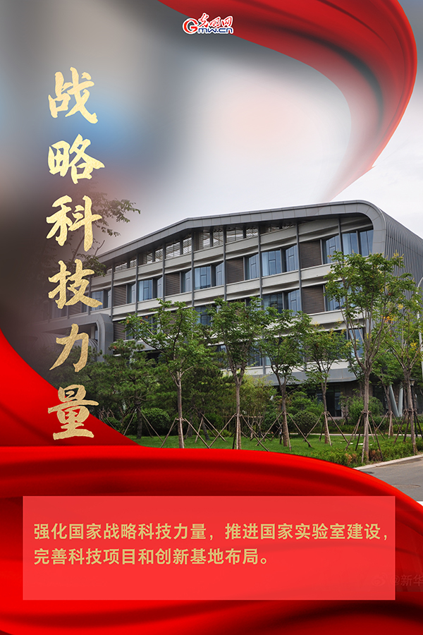 海報| 2021年政府工作報告，科技創(chuàng)新提到這些關(guān)鍵詞