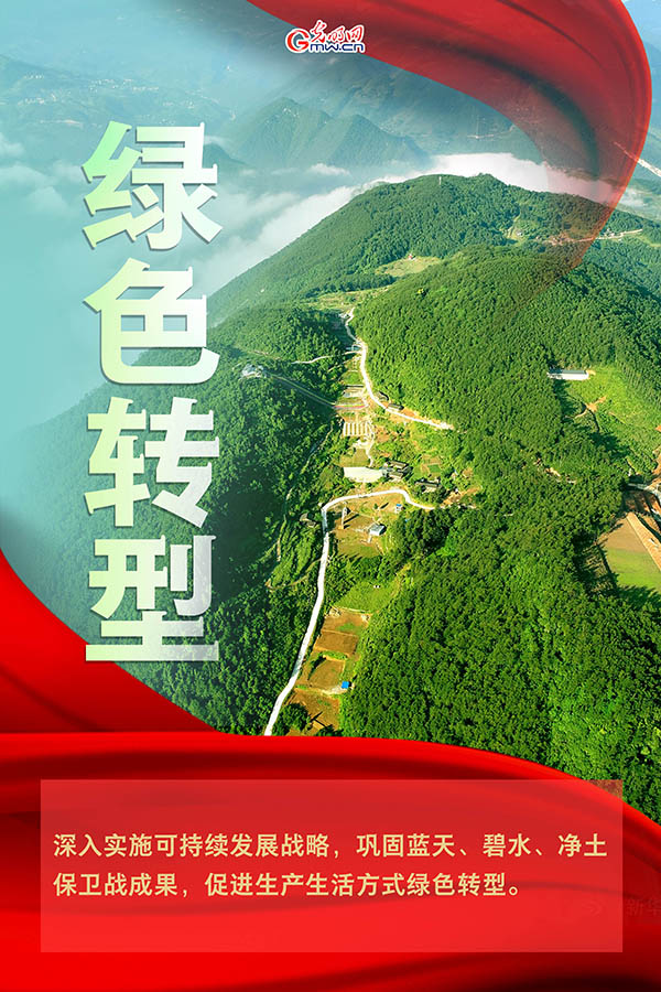 海報(bào)| 2021年政府工作報(bào)告，提到這些生態(tài)環(huán)保關(guān)鍵詞