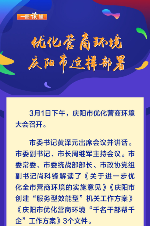 【圖解·優(yōu)化營(yíng)商環(huán)境】?jī)?yōu)化營(yíng)商環(huán)境，慶陽(yáng)市這樣部署~~