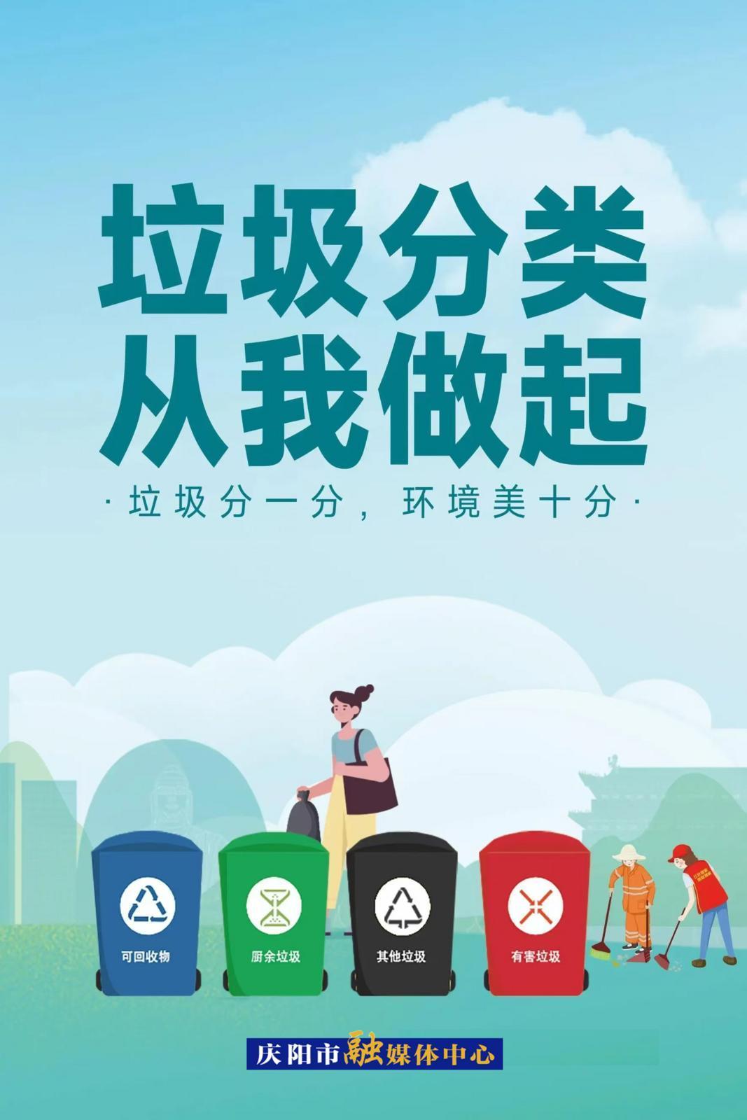 【微海報(bào)】垃圾分類 從我做起｜垃圾分一分，環(huán)境美十分