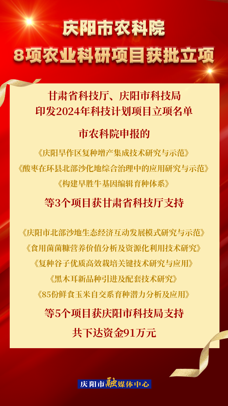【微海報(bào)】喜報(bào)！慶陽市農(nóng)科院8個(gè)農(nóng)業(yè)科研項(xiàng)目可研獲批