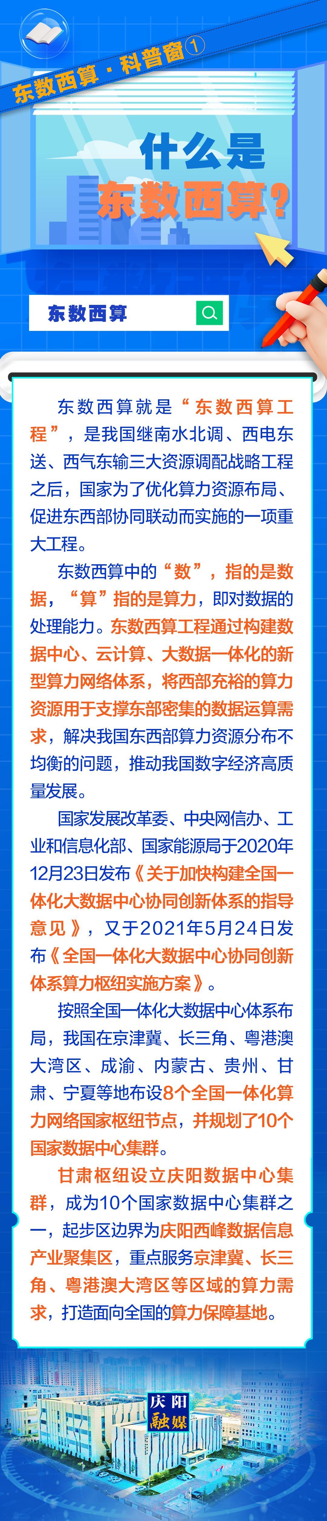 東數(shù)西算·科普窗①｜什么是東數(shù)西算？