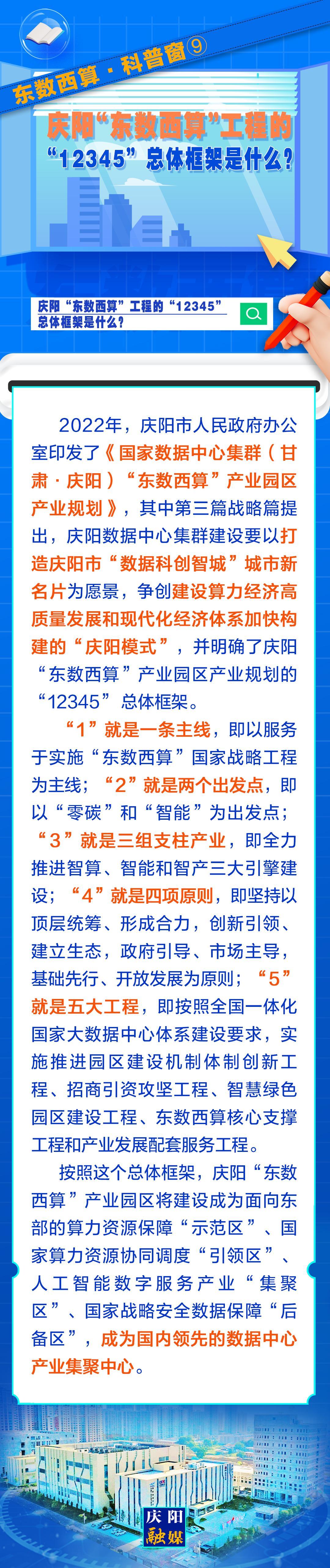 東數(shù)西算·科普窗?⑨｜慶陽(yáng)“東數(shù)西算”工程的“12345”總體框架是什么？