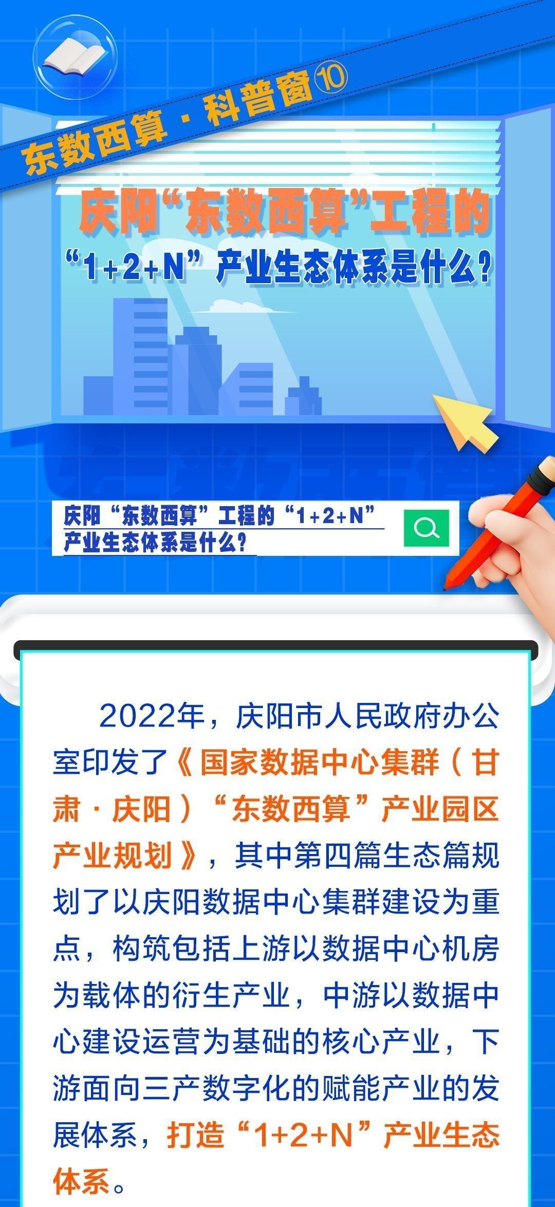 東數(shù)西算·科普窗?⑩｜慶陽(yáng)“東數(shù)西算”工程的“1+2+N”產(chǎn)業(yè)生態(tài)體系是什么？