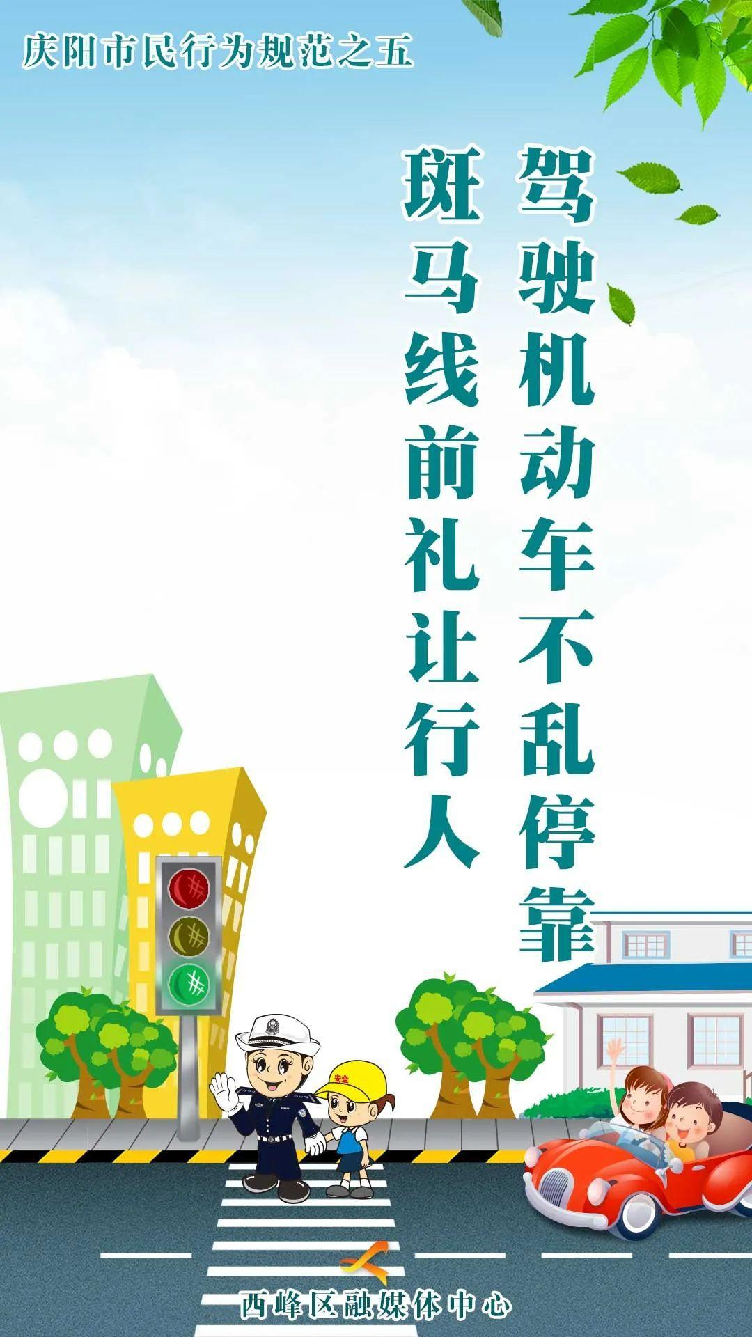 【海報(bào)】慶陽(yáng)市民行為規(guī)范之五丨駕駛機(jī)動(dòng)車(chē)不亂?？?斑馬線(xiàn)前禮讓行人