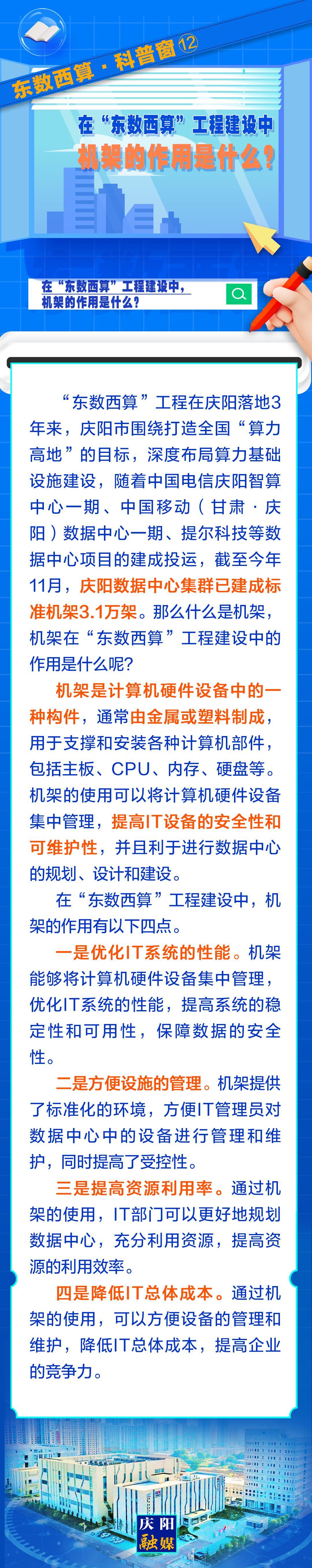 東數(shù)西算·科普窗⑿｜在“東數(shù)西算”工程建設(shè)中，機架的作用是什么？