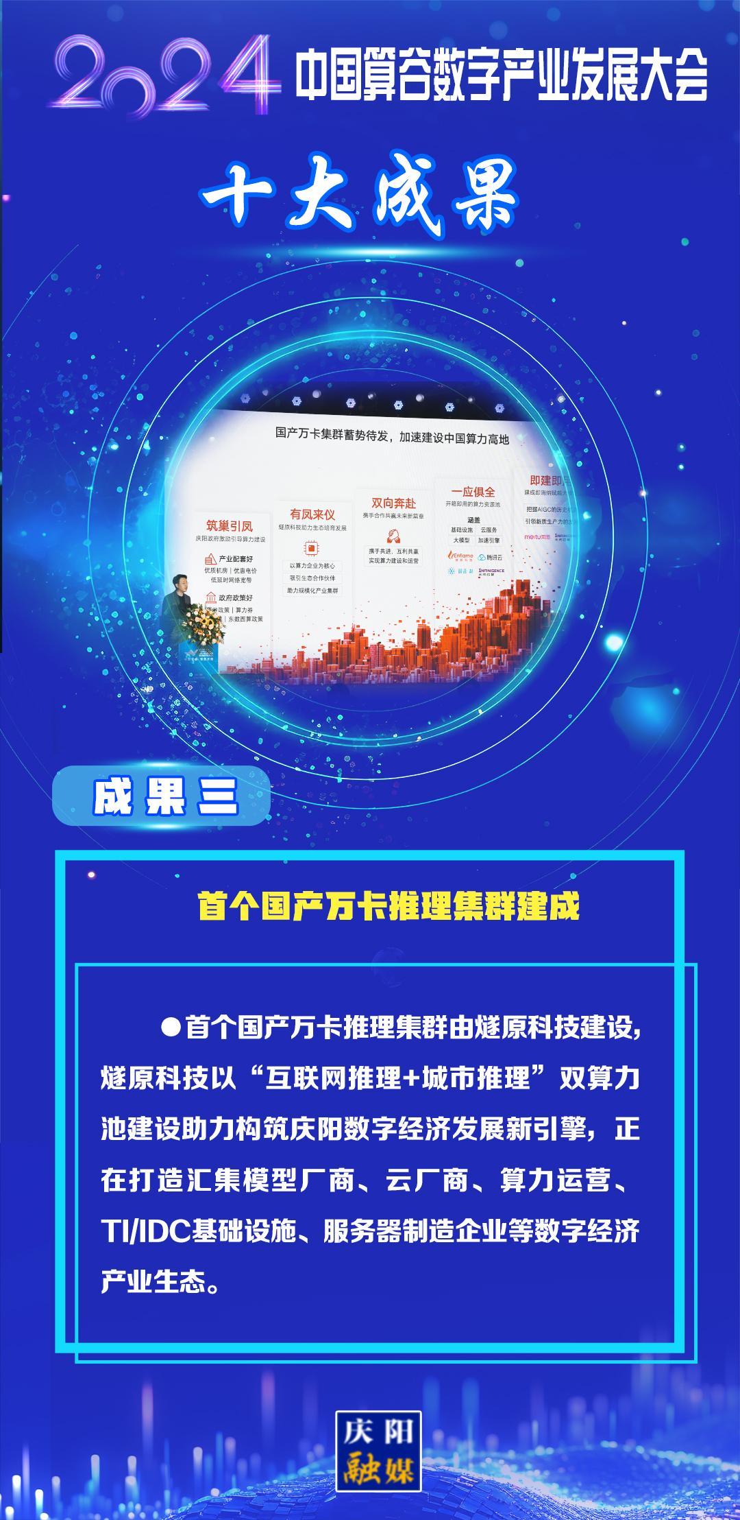 【東數(shù)西算成果展】成果三：首個(gè)國產(chǎn)萬卡推理集群建成