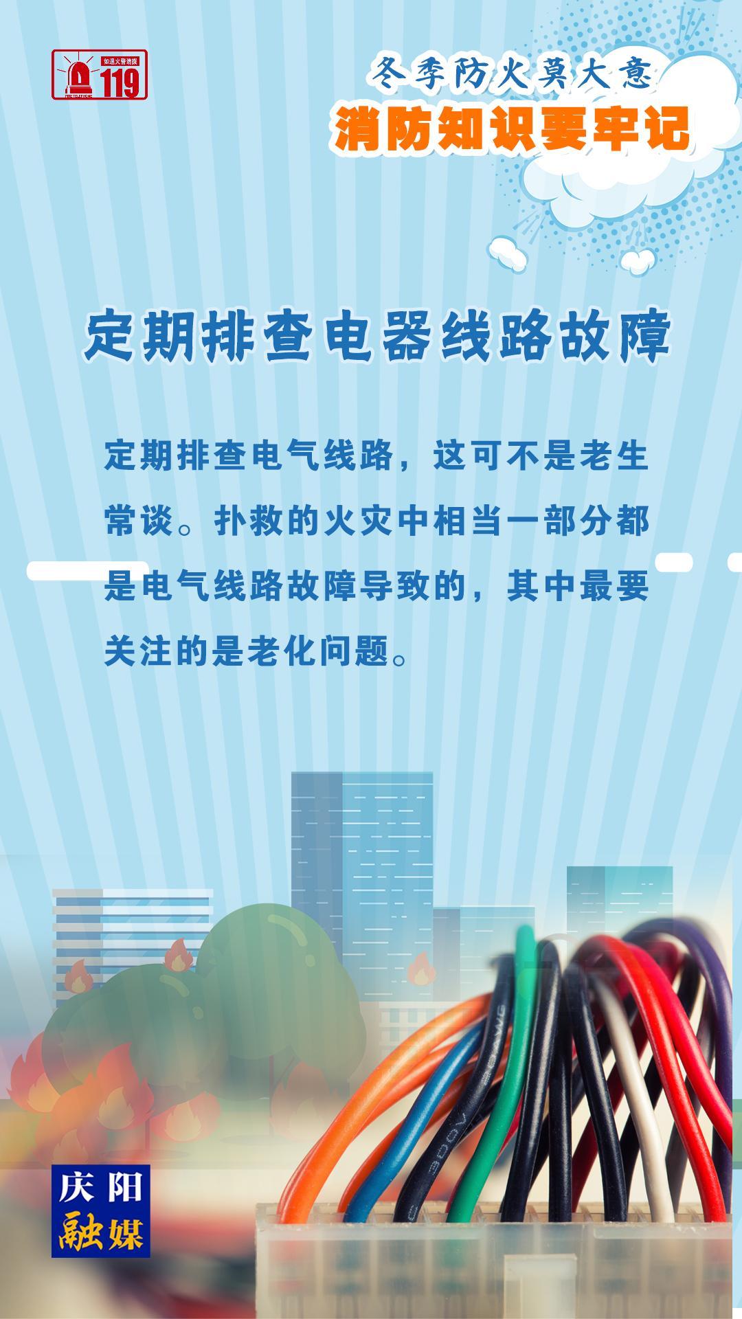 【微海報】冬季防火莫大意，定期排查電器線路故障有必要！