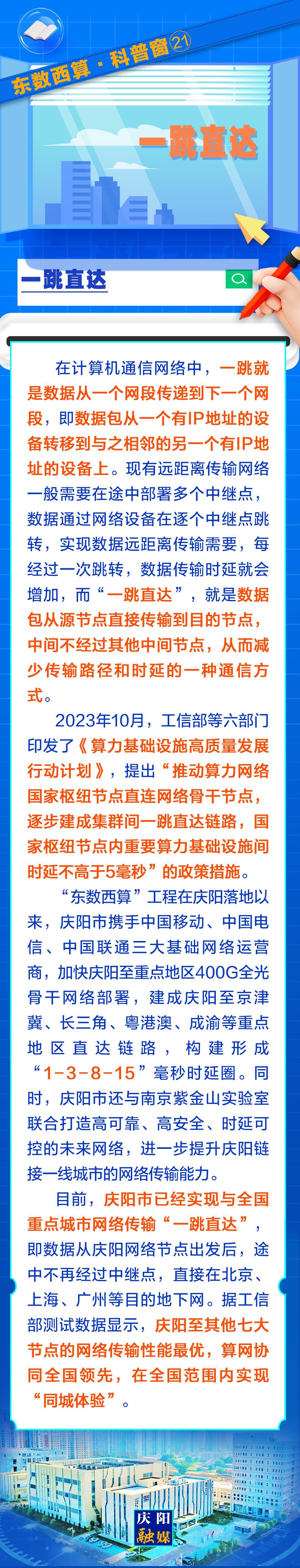 東數西算·科普窗(21)｜一跳直達