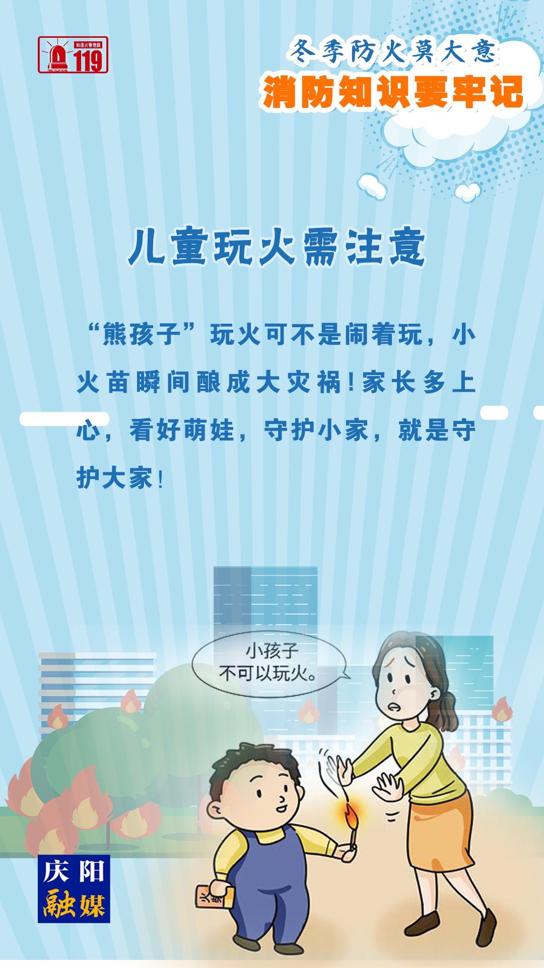 【微海報】冬季防火莫大意，兒童玩火需注意！