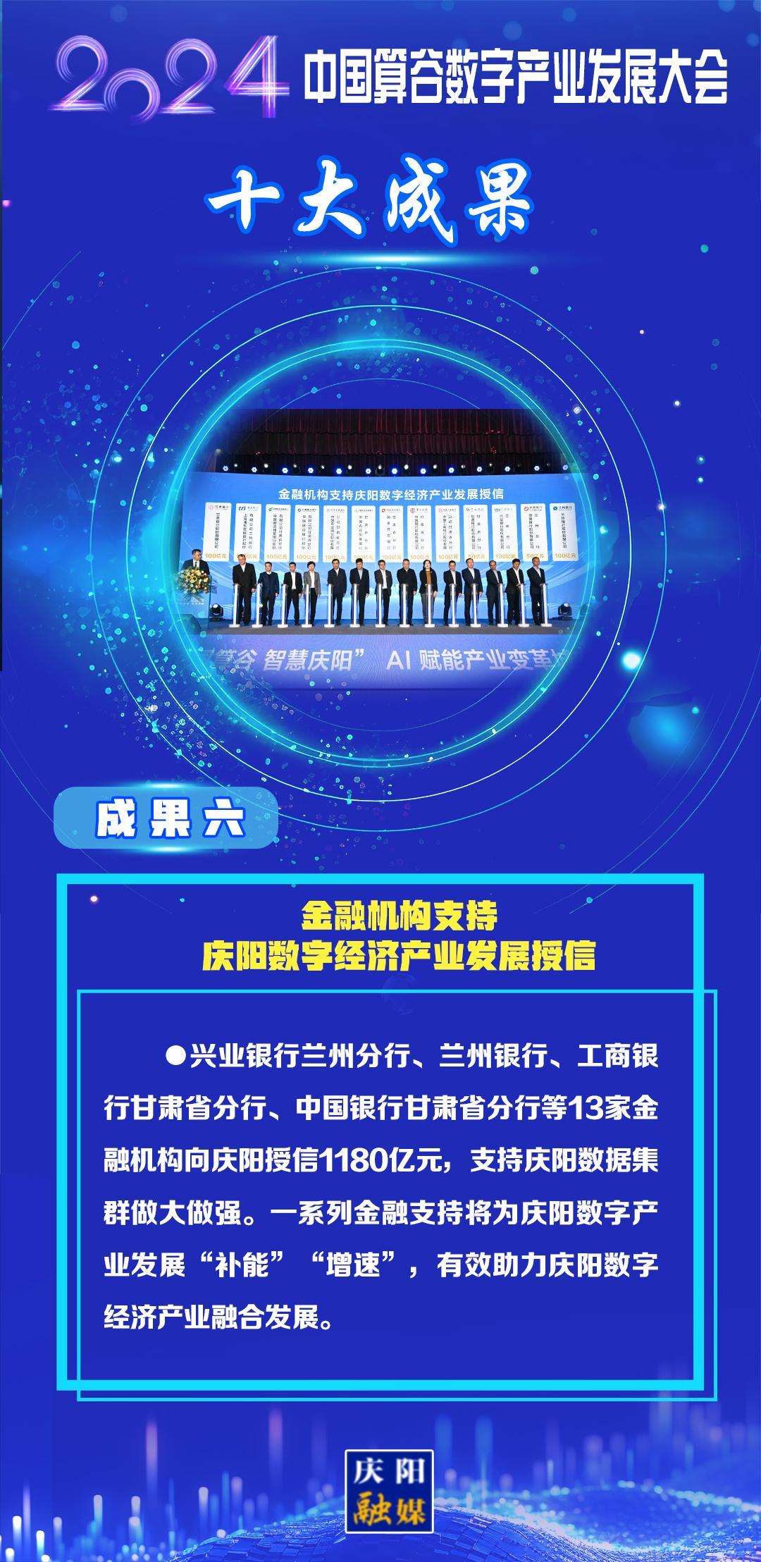 【東數西算成果展】成果六：金融機構支持慶陽數字經濟產業(yè)發(fā)展授信