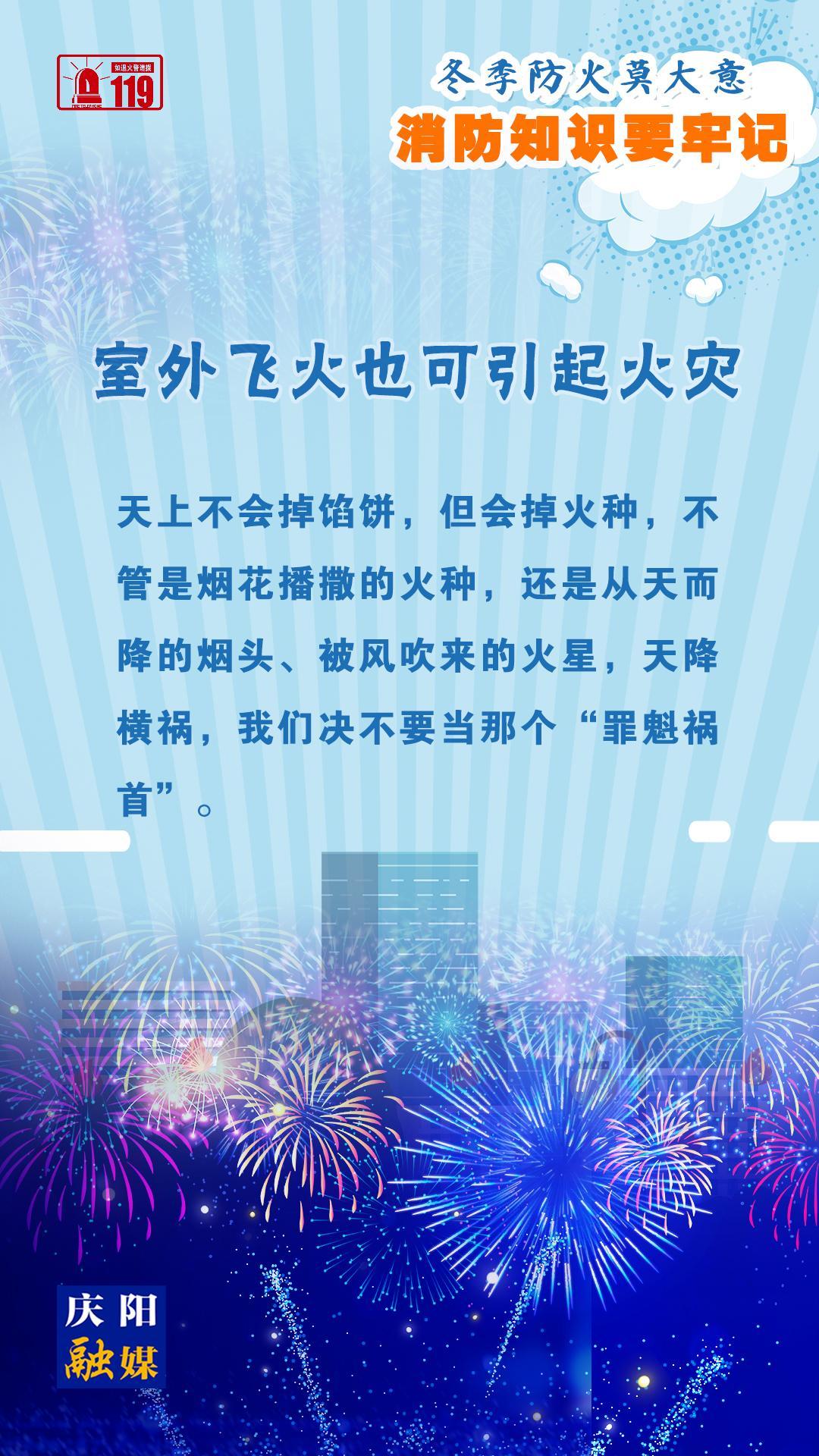 【微海報(bào)】冬季防火莫大意，室外飛火也可引起火災(zāi)，切勿當(dāng)“罪魁禍?zhǔn)住保?>

                        <div   id=