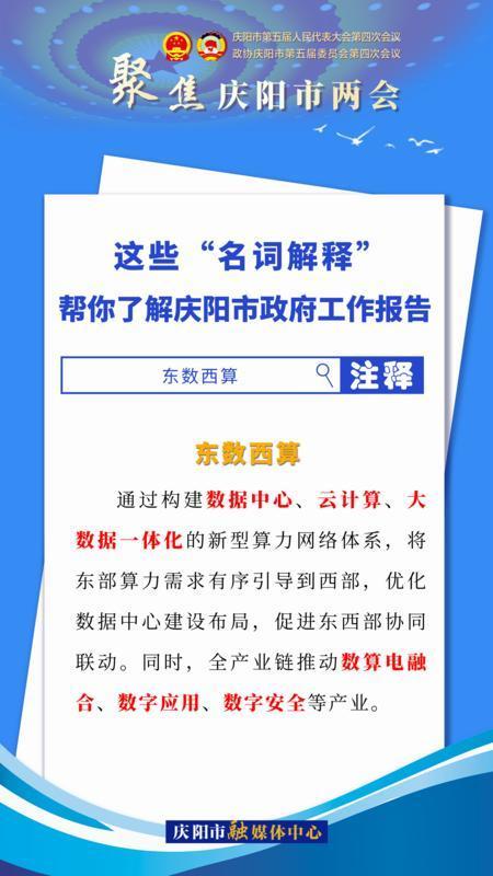 海報(bào)｜這些“名詞解釋”，幫你了解慶陽市政府工作報(bào)告（2）