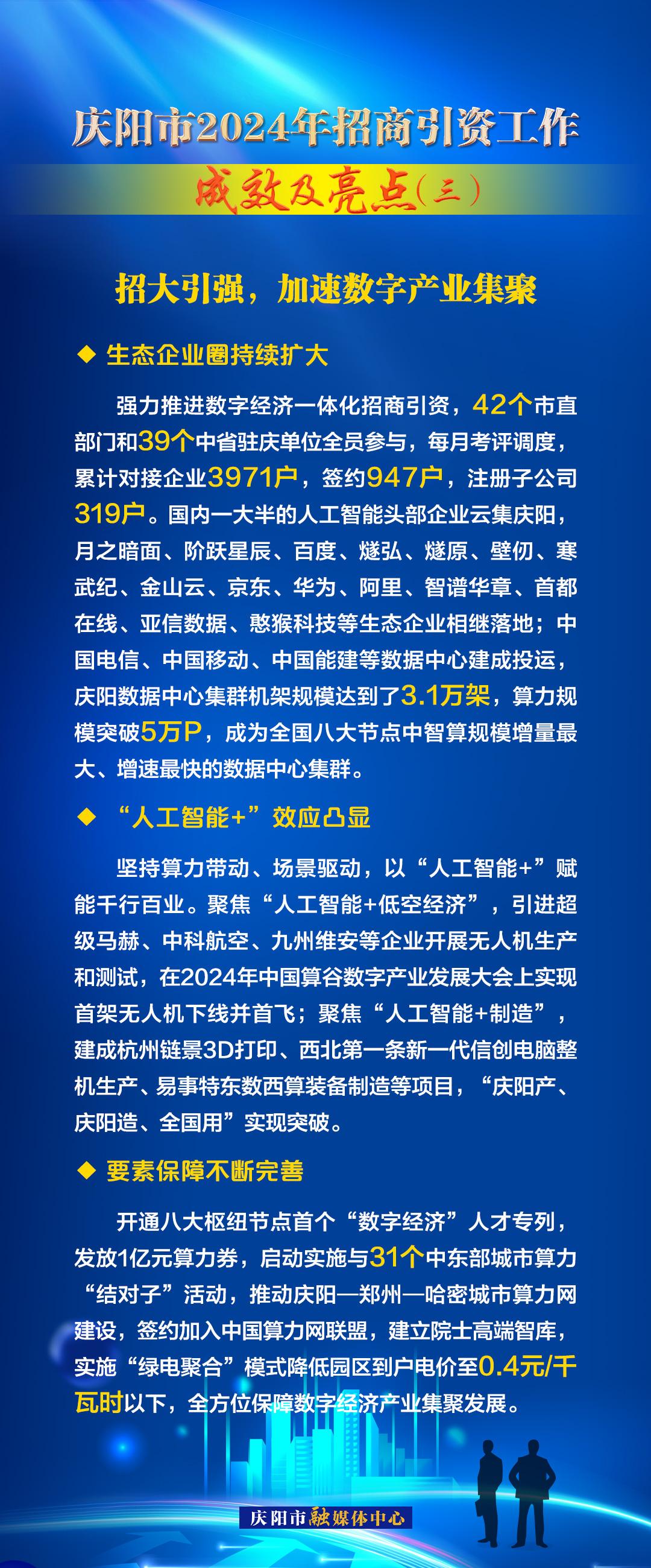 招大引強，加速數(shù)字產(chǎn)業(yè)集聚——慶陽市2024年招商引資工作成效及亮點（三）