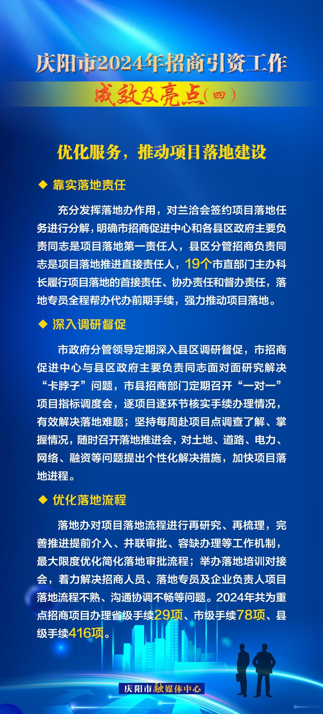 優(yōu)化服務(wù)，推動項目落地建設(shè)——慶陽市2024年招商引資工作成效及亮點（四）