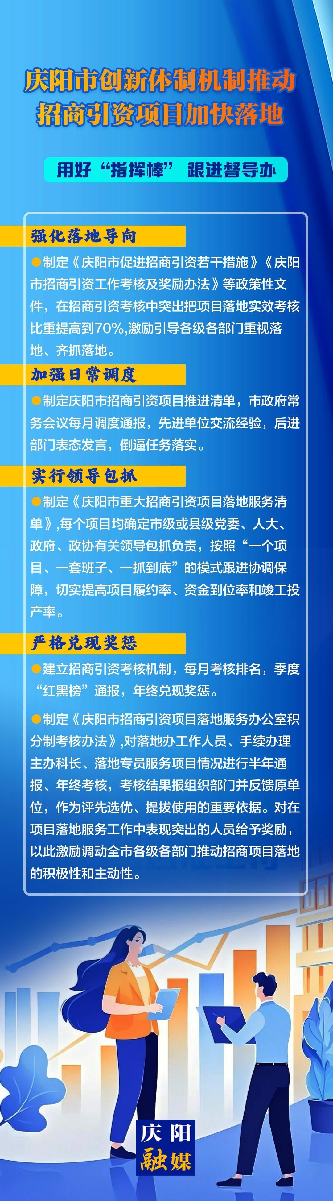用好“指揮棒”,跟進(jìn)督導(dǎo)辦——慶陽(yáng)市創(chuàng)新體制機(jī)制推動(dòng)招商引資項(xiàng)目加快落地（四）