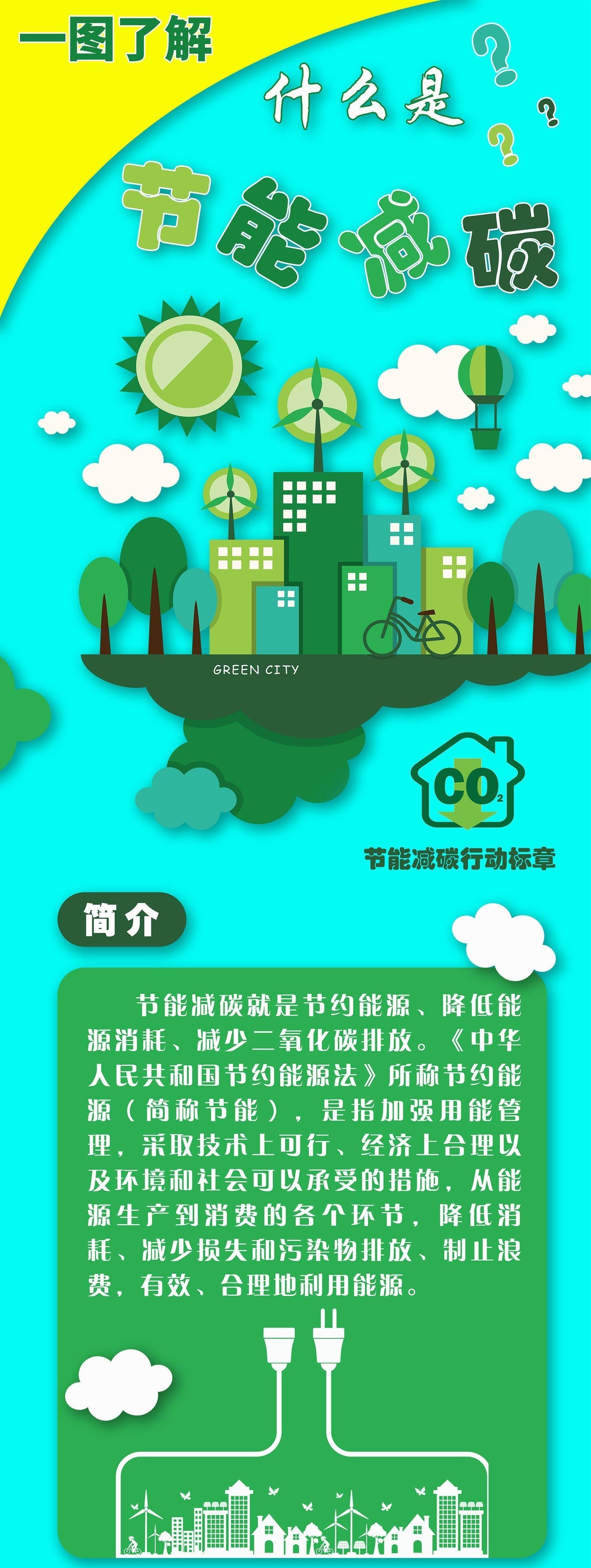 一圖了解 | 什么是節(jié)能減碳？