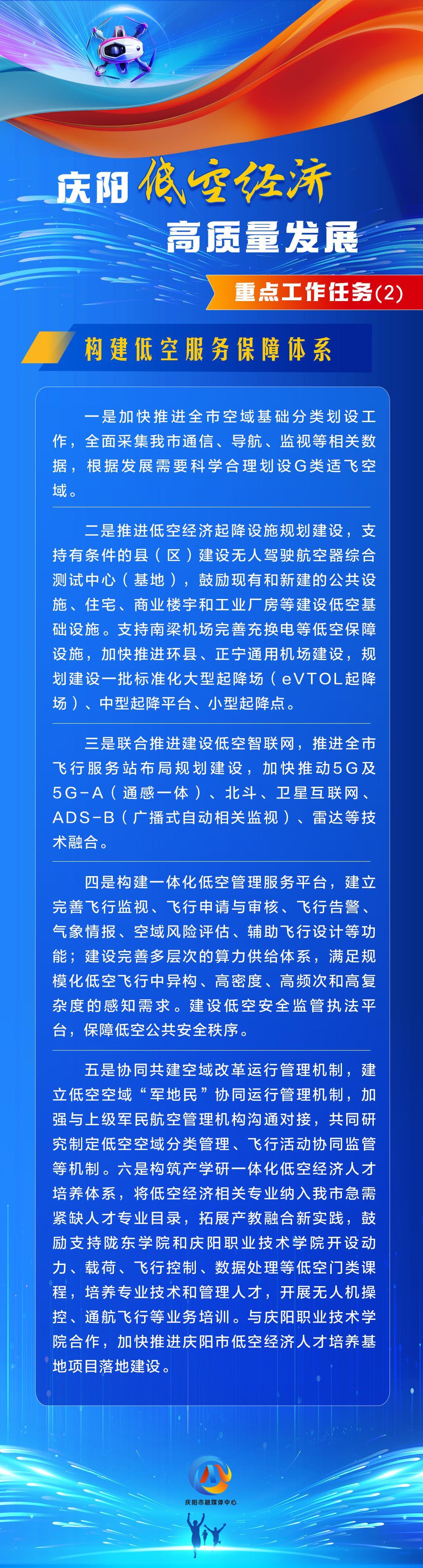 【慶陽(yáng)低空經(jīng)濟(jì)高質(zhì)量發(fā)展】重點(diǎn)工作任務(wù)（2）：構(gòu)建低空服務(wù)保障體系
