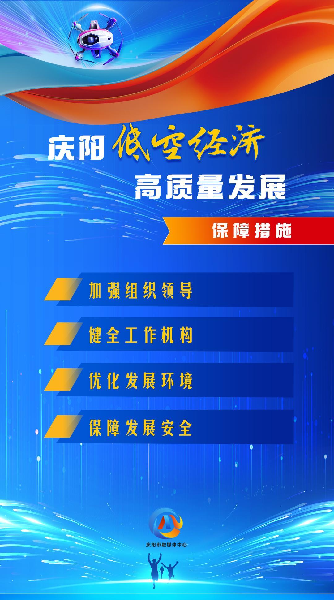 【慶陽(yáng)低空經(jīng)濟(jì)高質(zhì)量發(fā)展】保障措施