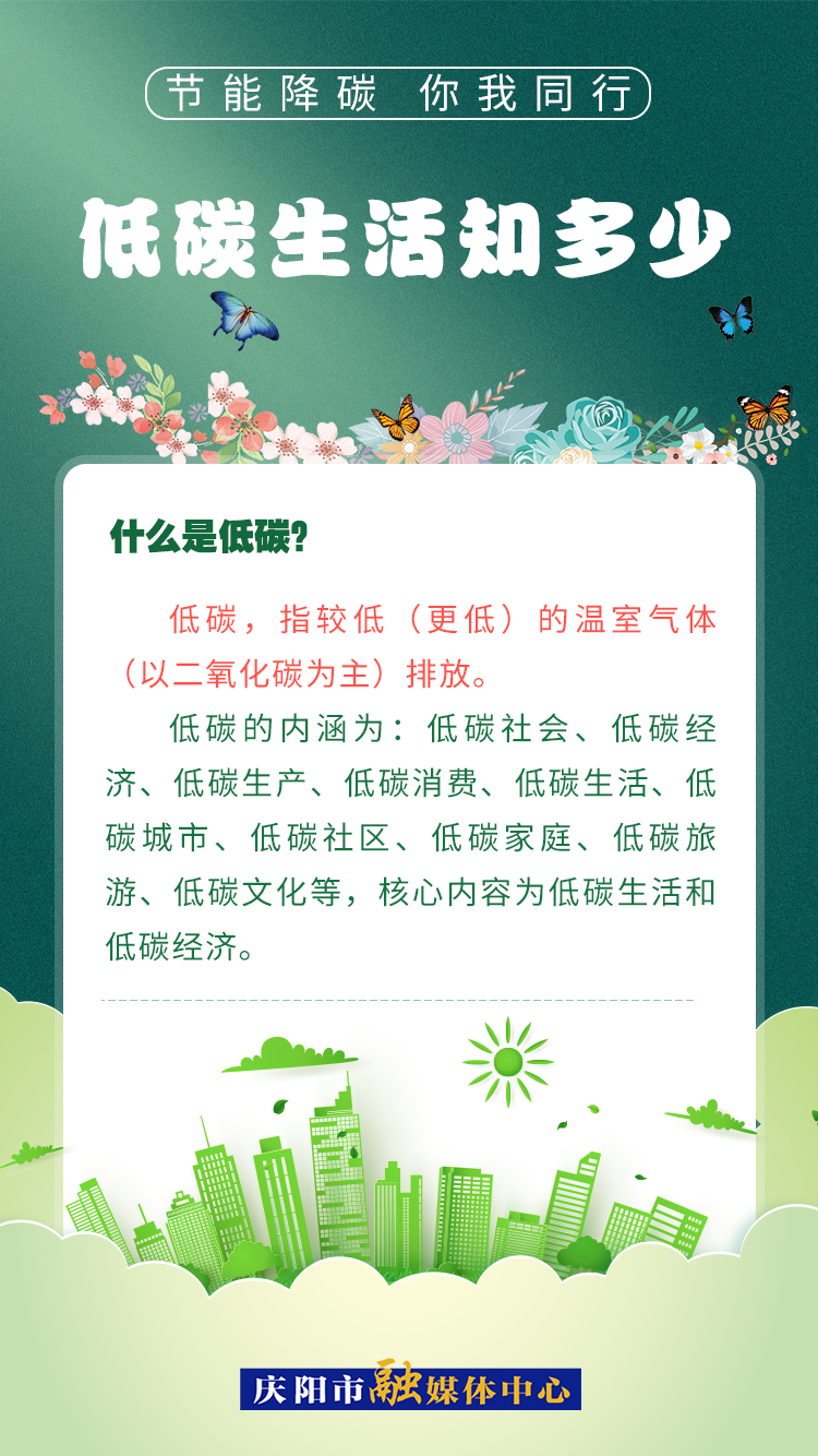 【節(jié)能降碳 你我同行】低碳生活知多少（1）：什么是低碳？
