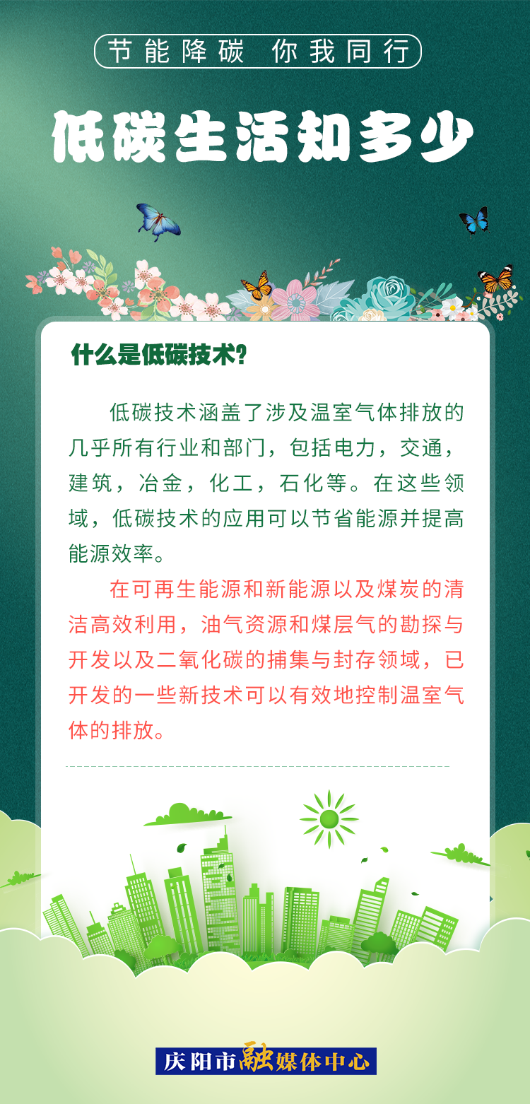 【節(jié)能降碳 你我同行】低碳生活知多少（4）：什么是低碳技術？
