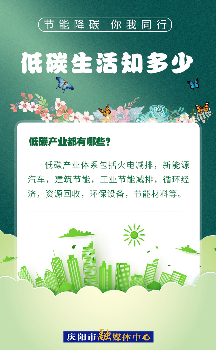 【節(jié)能降碳 你我同行】低碳生活知多少（7）：低碳產(chǎn)業(yè)都有哪些？