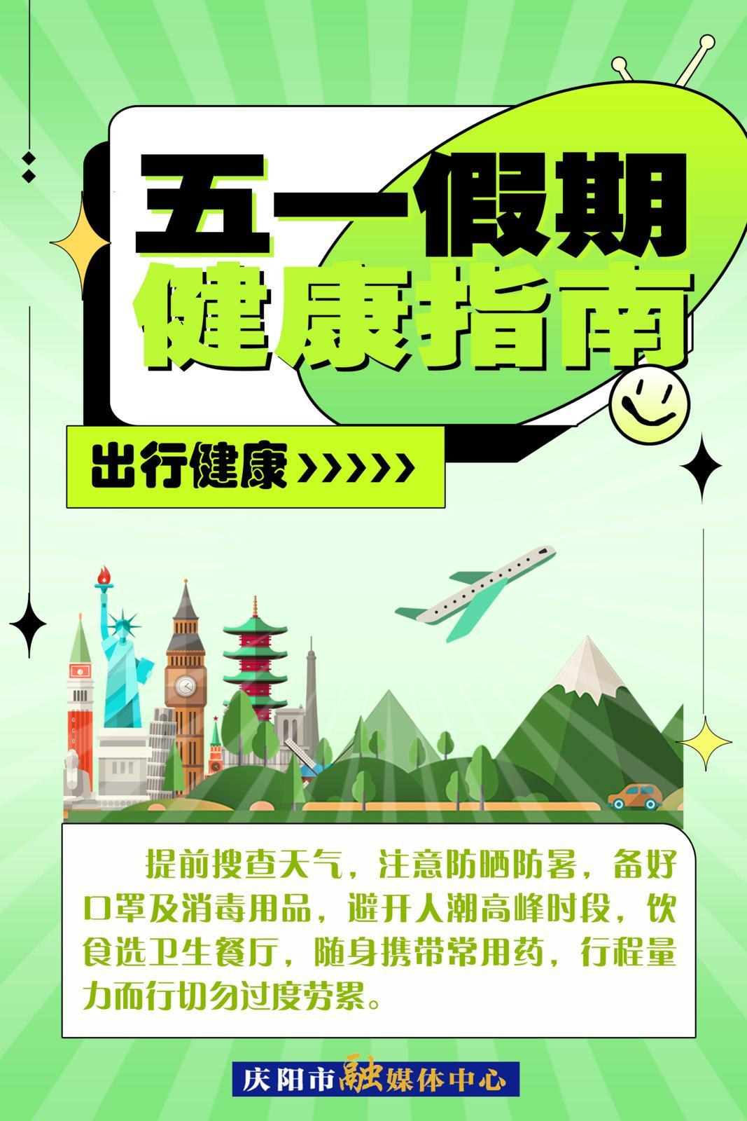 【五一假期健康指南】微海報 | 出行健康