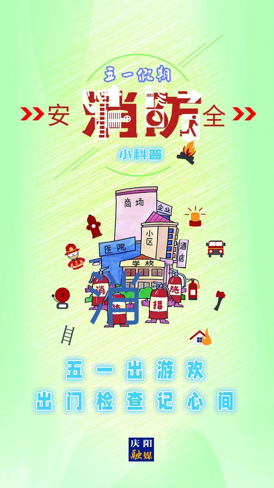 【微海報】消防安全知識科普丨五一出游歡 出門檢查記心間